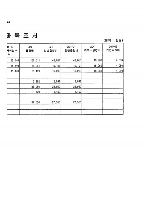 652페이지