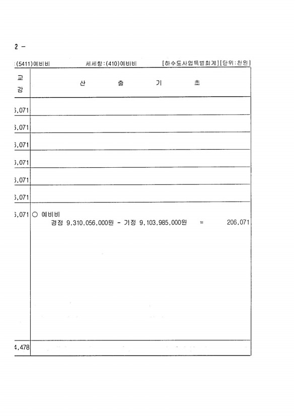 678페이지