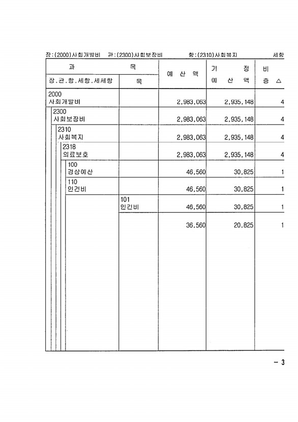 699페이지