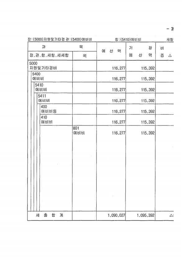 715페이지