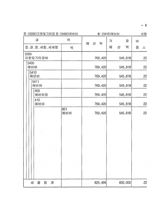 737페이지