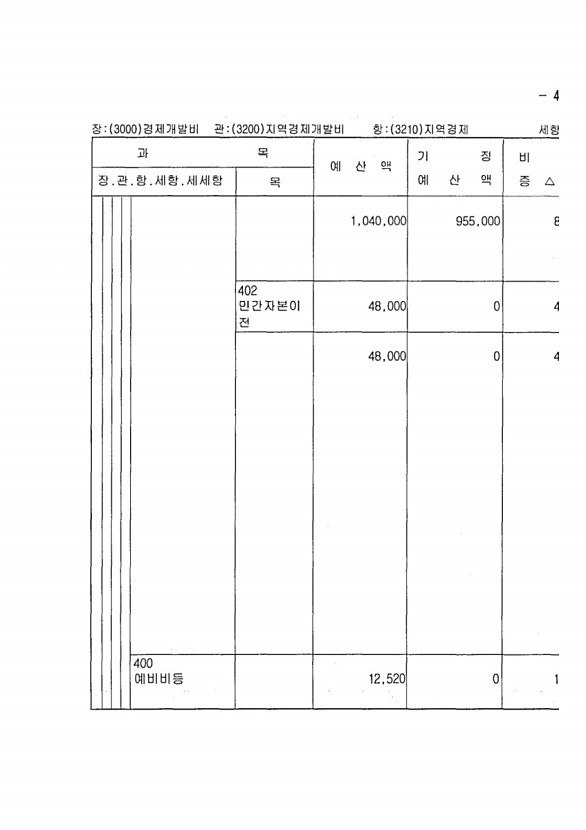 749페이지