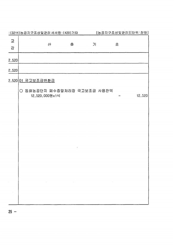 752페이지