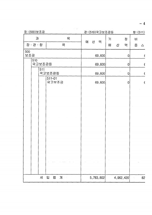 761페이지