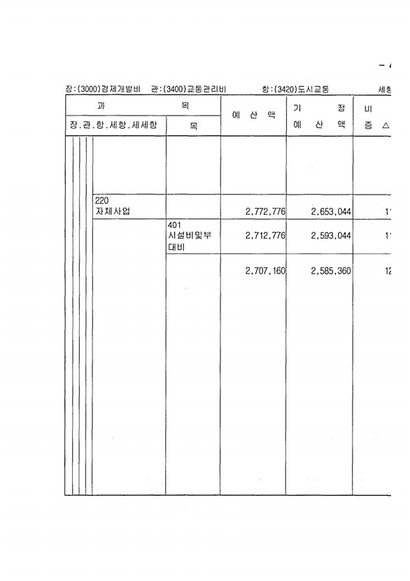 771페이지