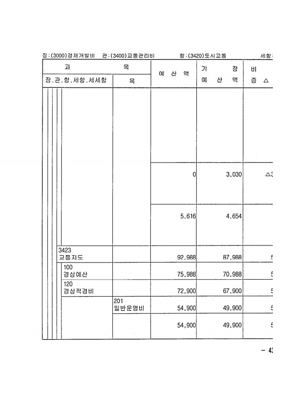 773페이지