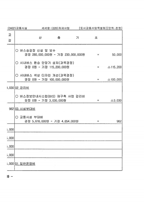 774페이지