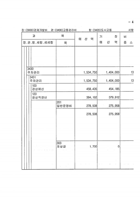 775페이지