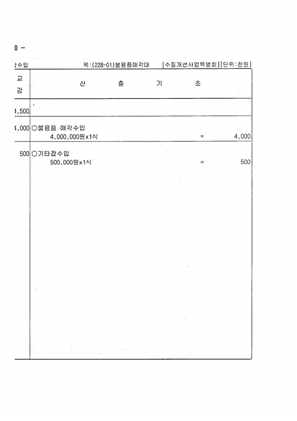 790페이지