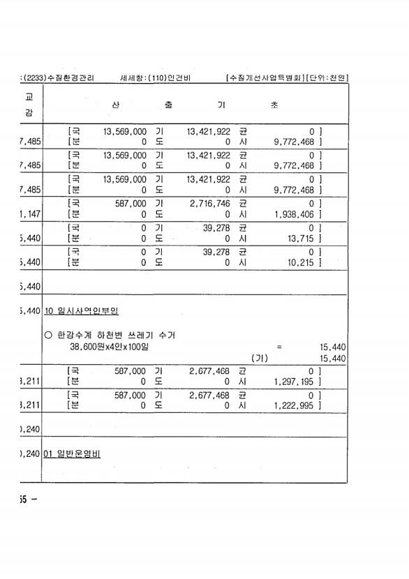 796페이지