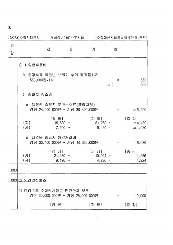 798페이지