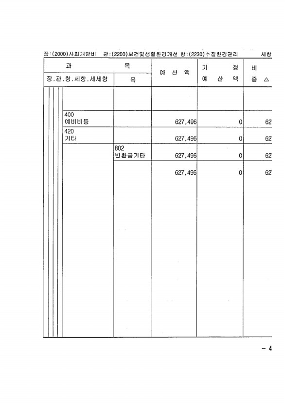 803페이지