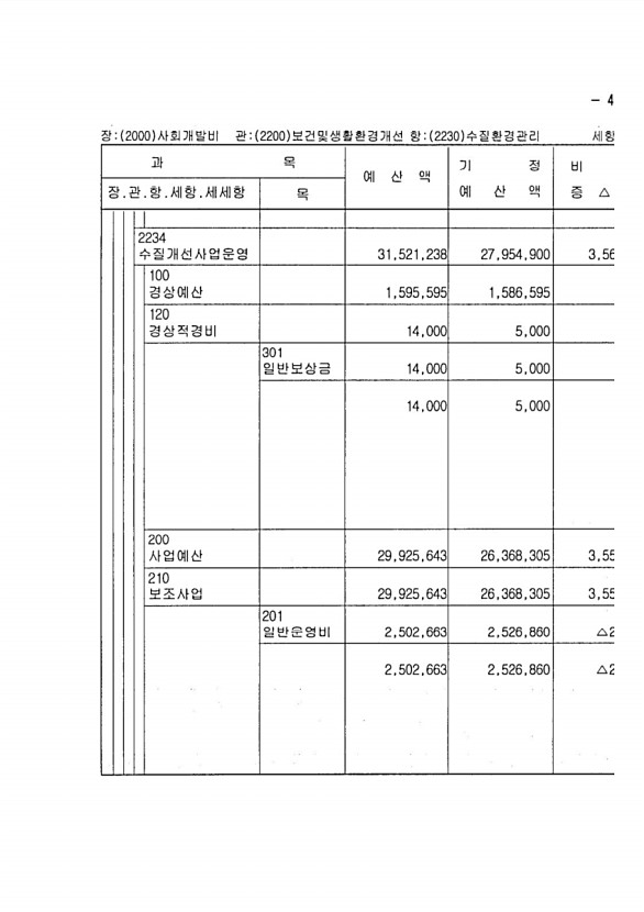 805페이지