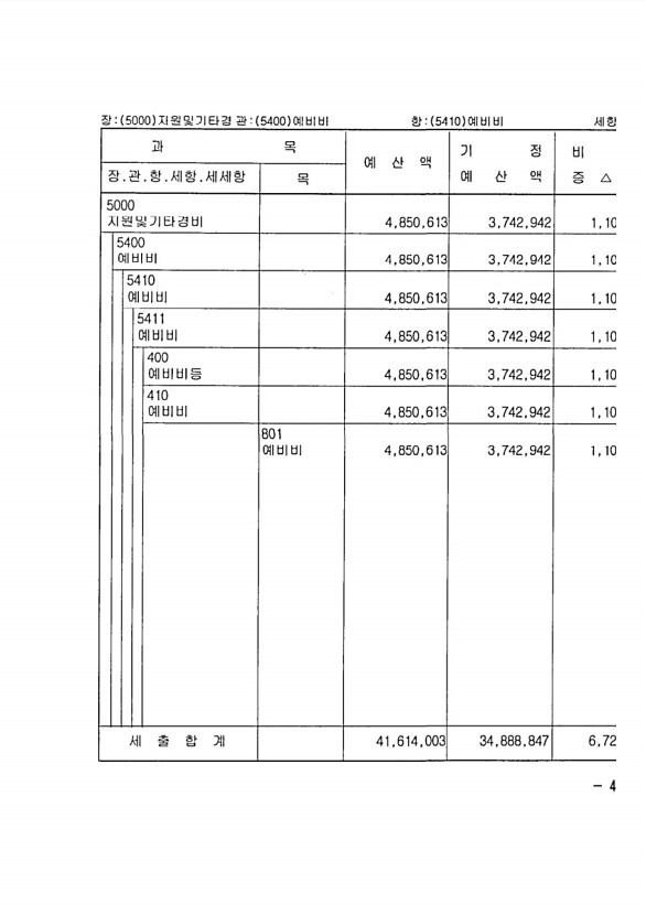 819페이지