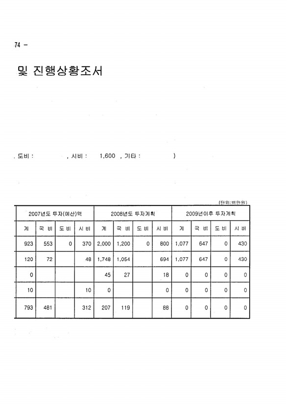 830페이지