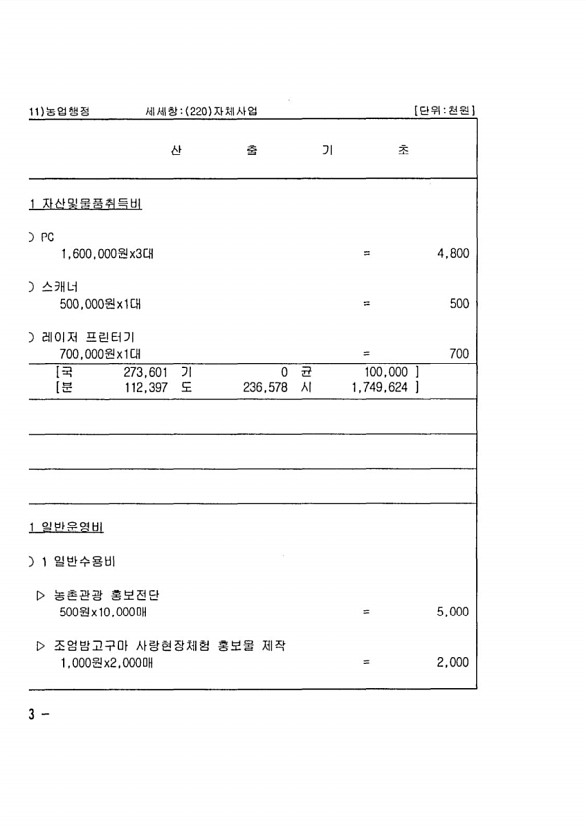 12페이지