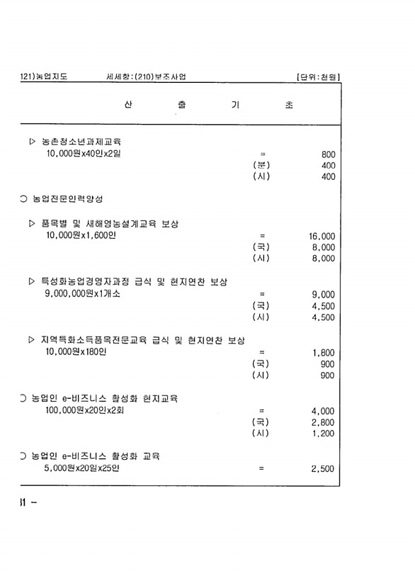 108페이지