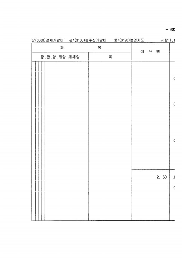 109페이지