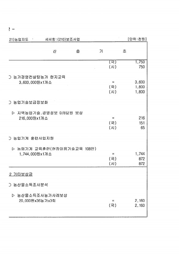 110페이지