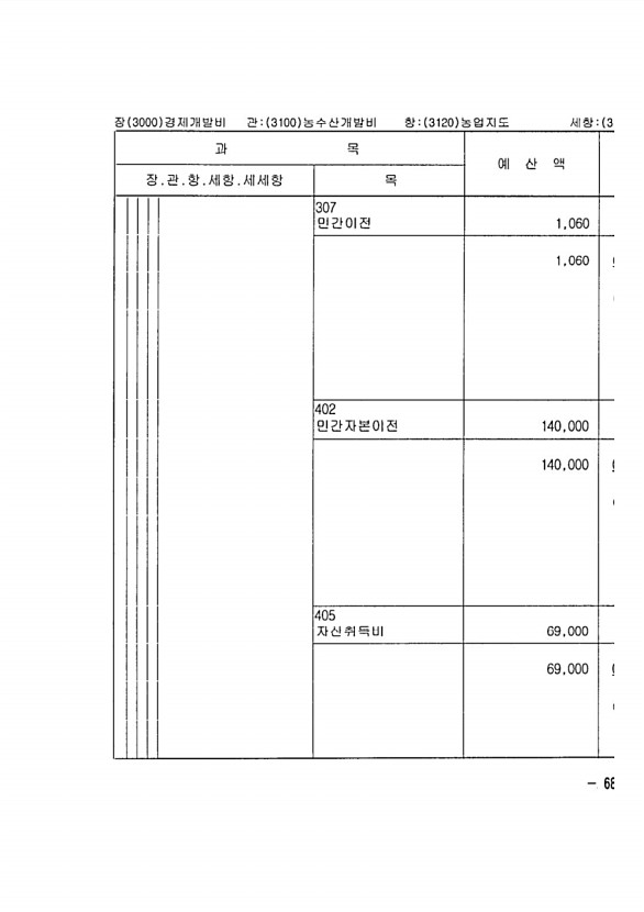 111페이지