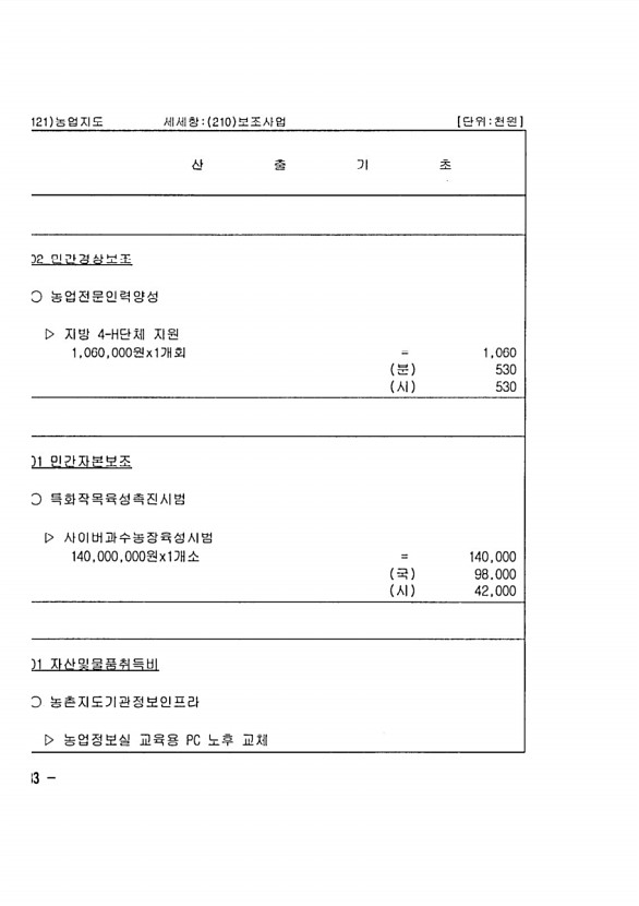 112페이지