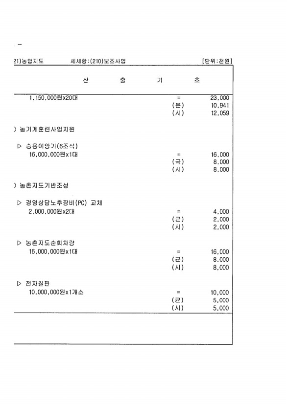 114페이지