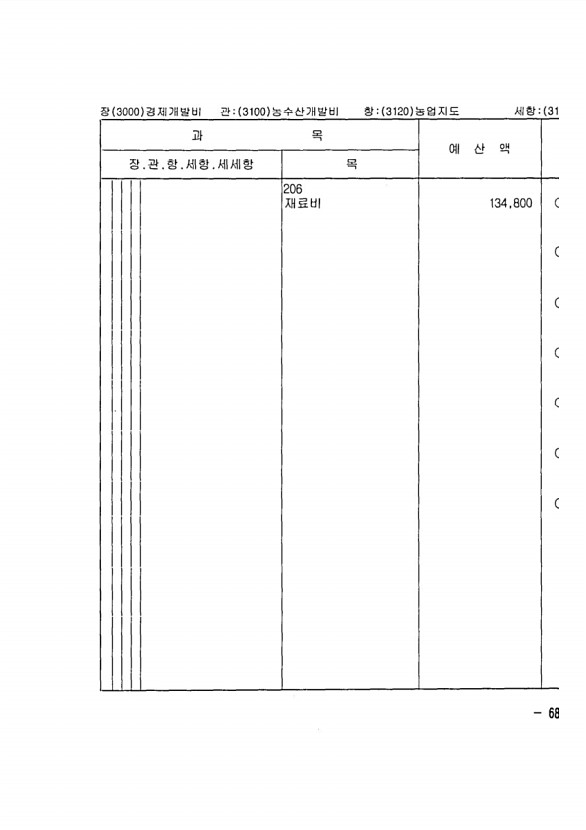 115페이지