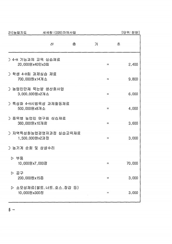 116페이지