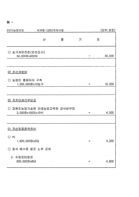 118페이지