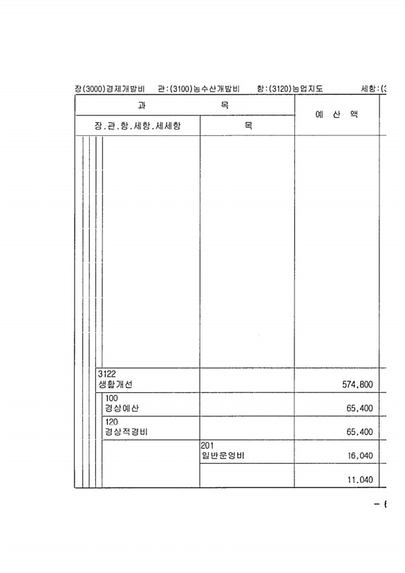 119페이지