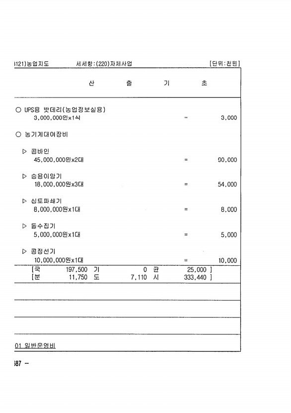 120페이지