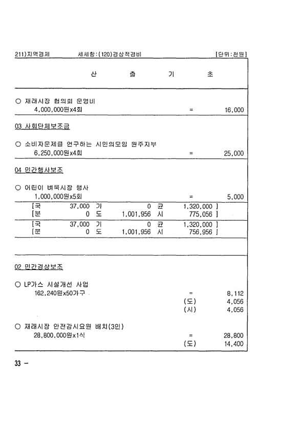 212페이지