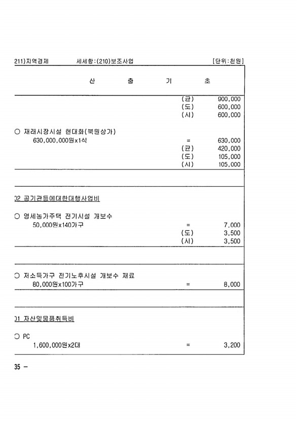 216페이지