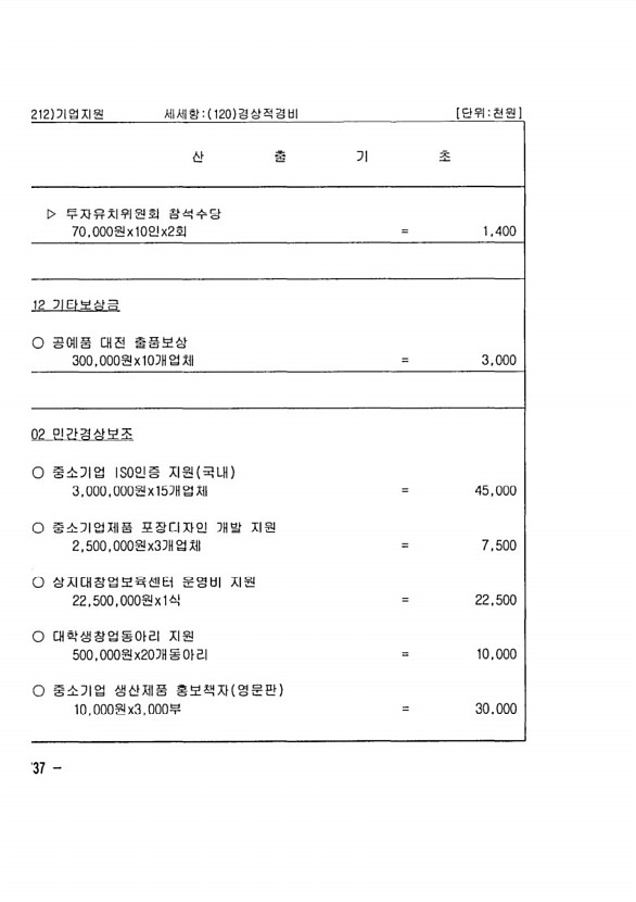 220페이지