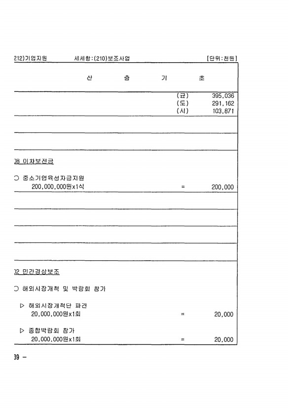 224페이지