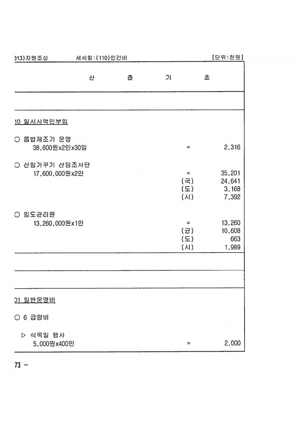 292페이지