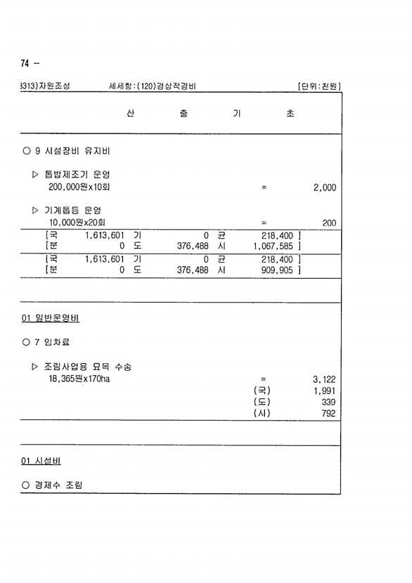 294페이지