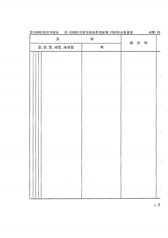 295페이지