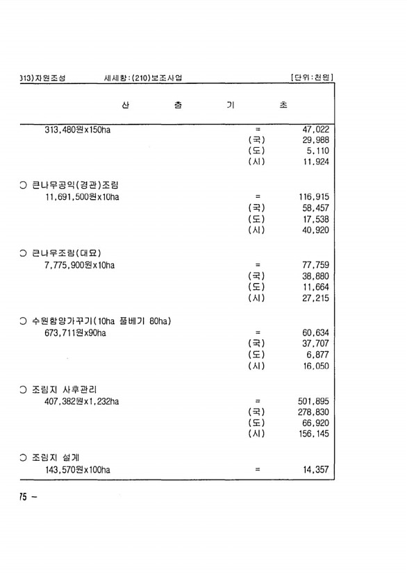 296페이지