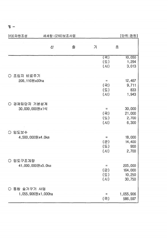 298페이지