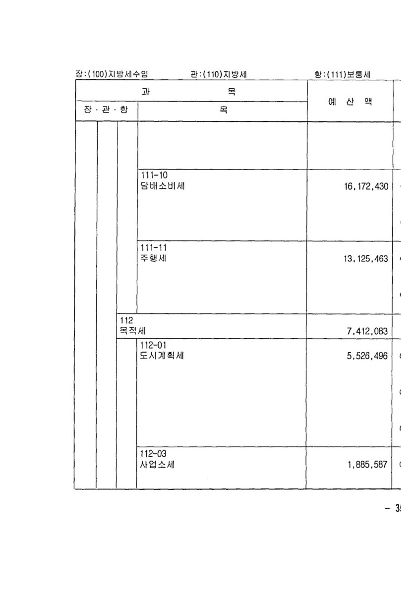 페이지