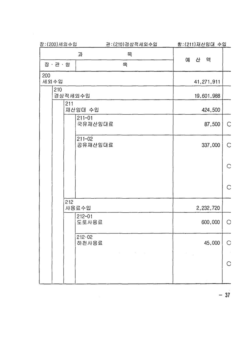 페이지