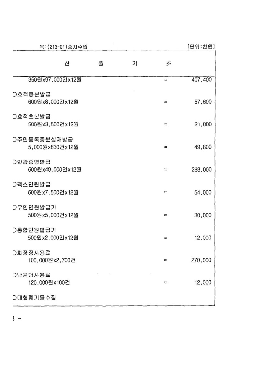 페이지