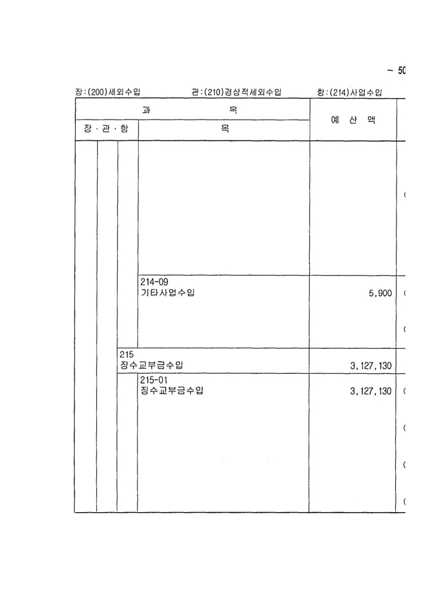 페이지