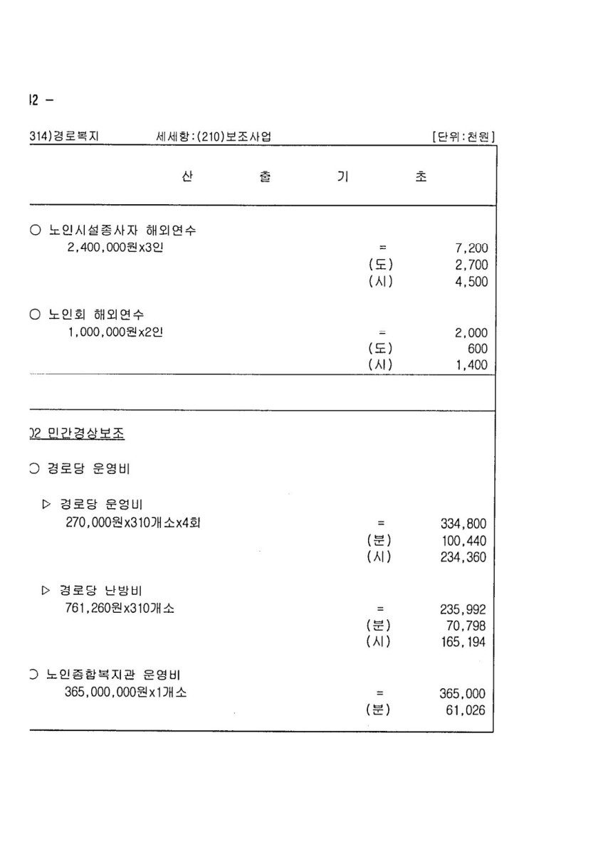 페이지