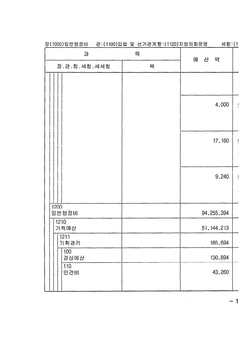 페이지