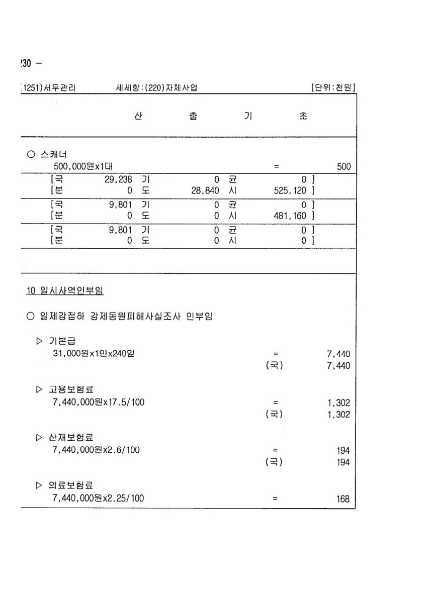 페이지