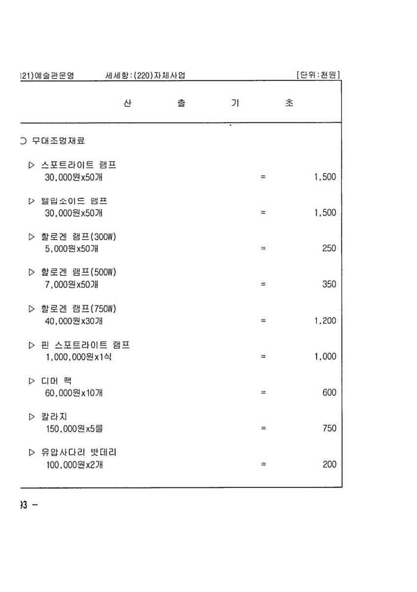 페이지