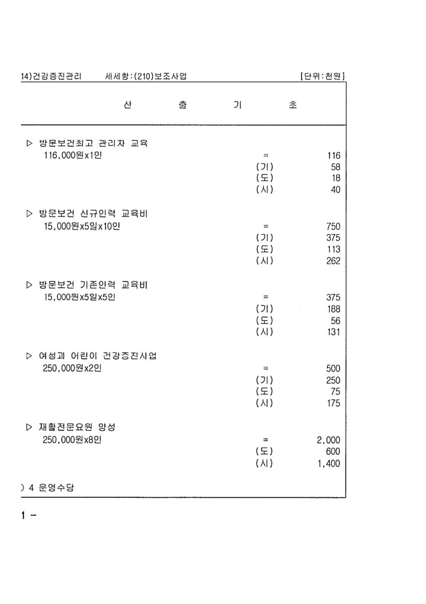 페이지