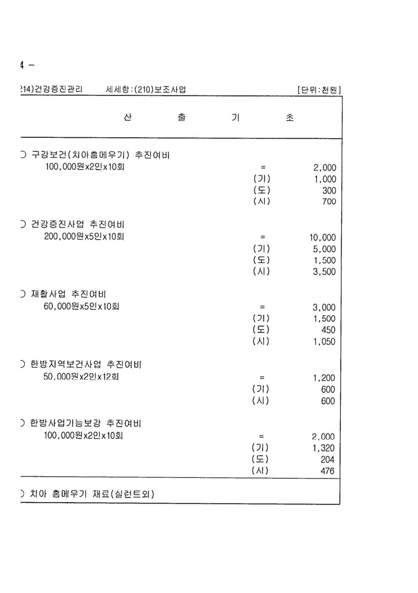 페이지